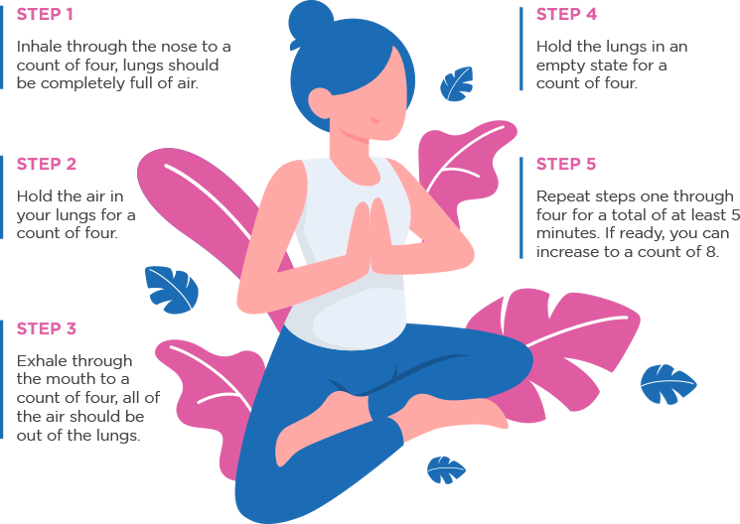 Mulher sentada em Lotus Yoga Pose fazendo exercício de respiração quadrada também conhecida como técnica de respiração em caixa