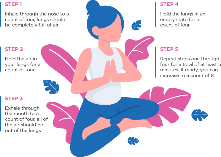 Square Breathing for Mindful Meditation