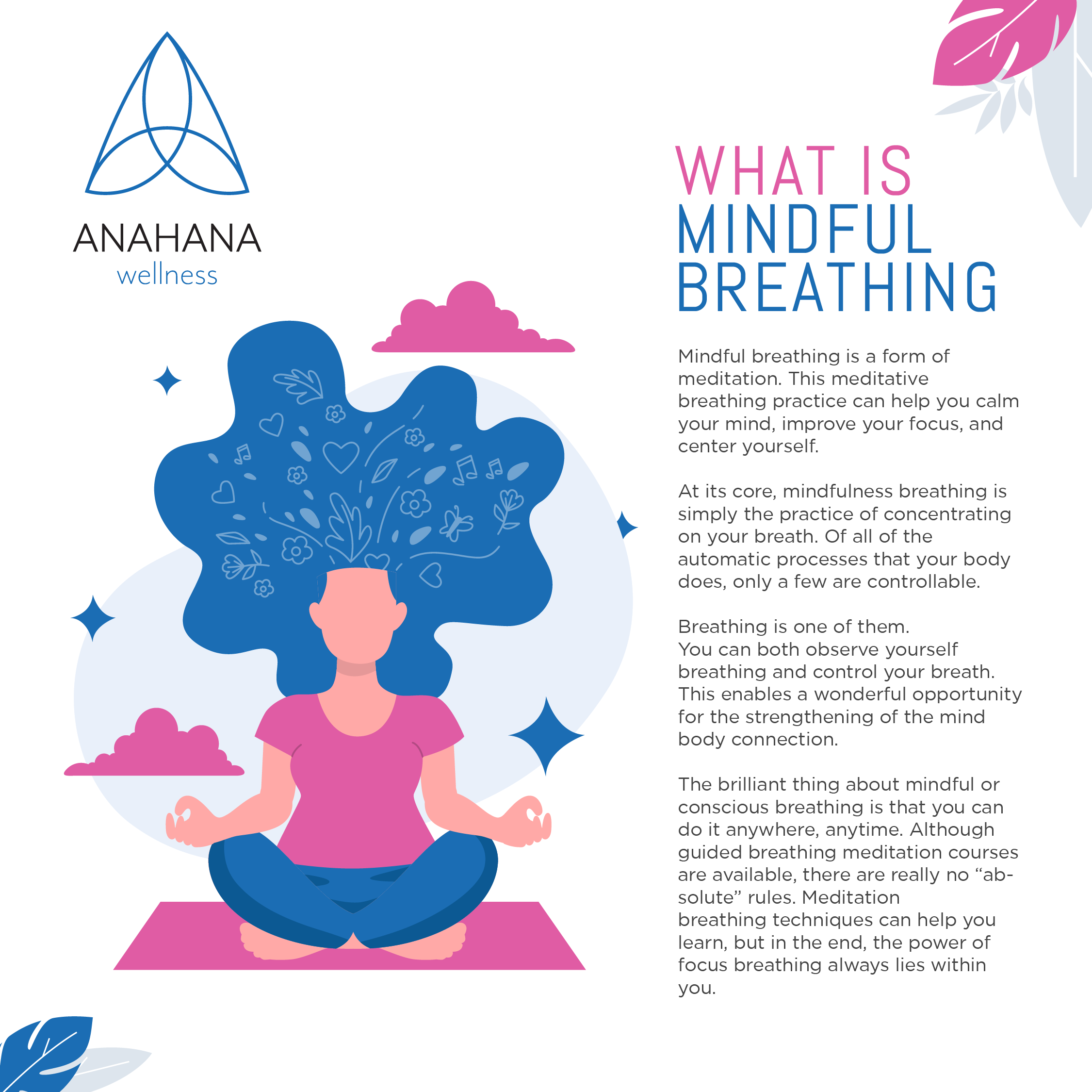 Girl sitting in lotus pose practicing mindful breathing infographics