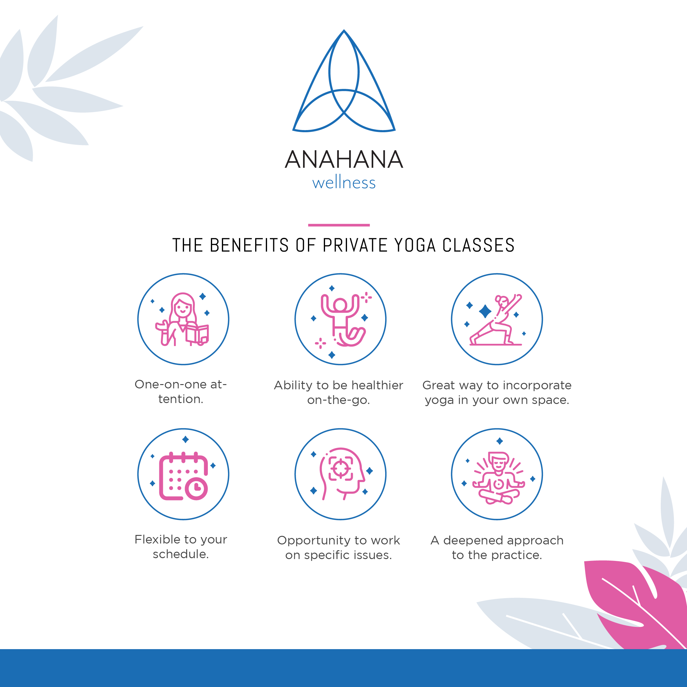Anahana-Wellness-Private-Yoga-Benefits