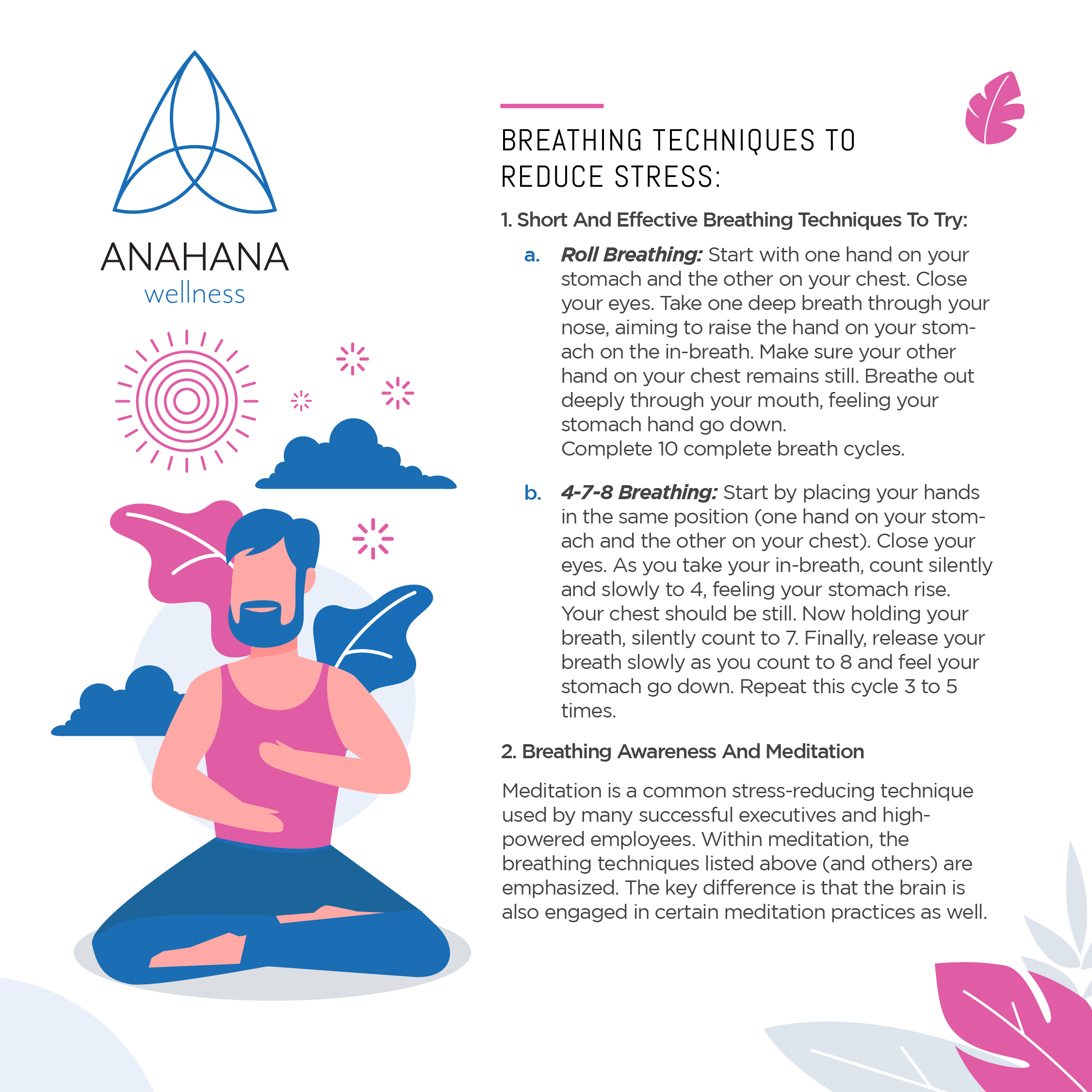 AnahanaWellness-Workplace-Stress