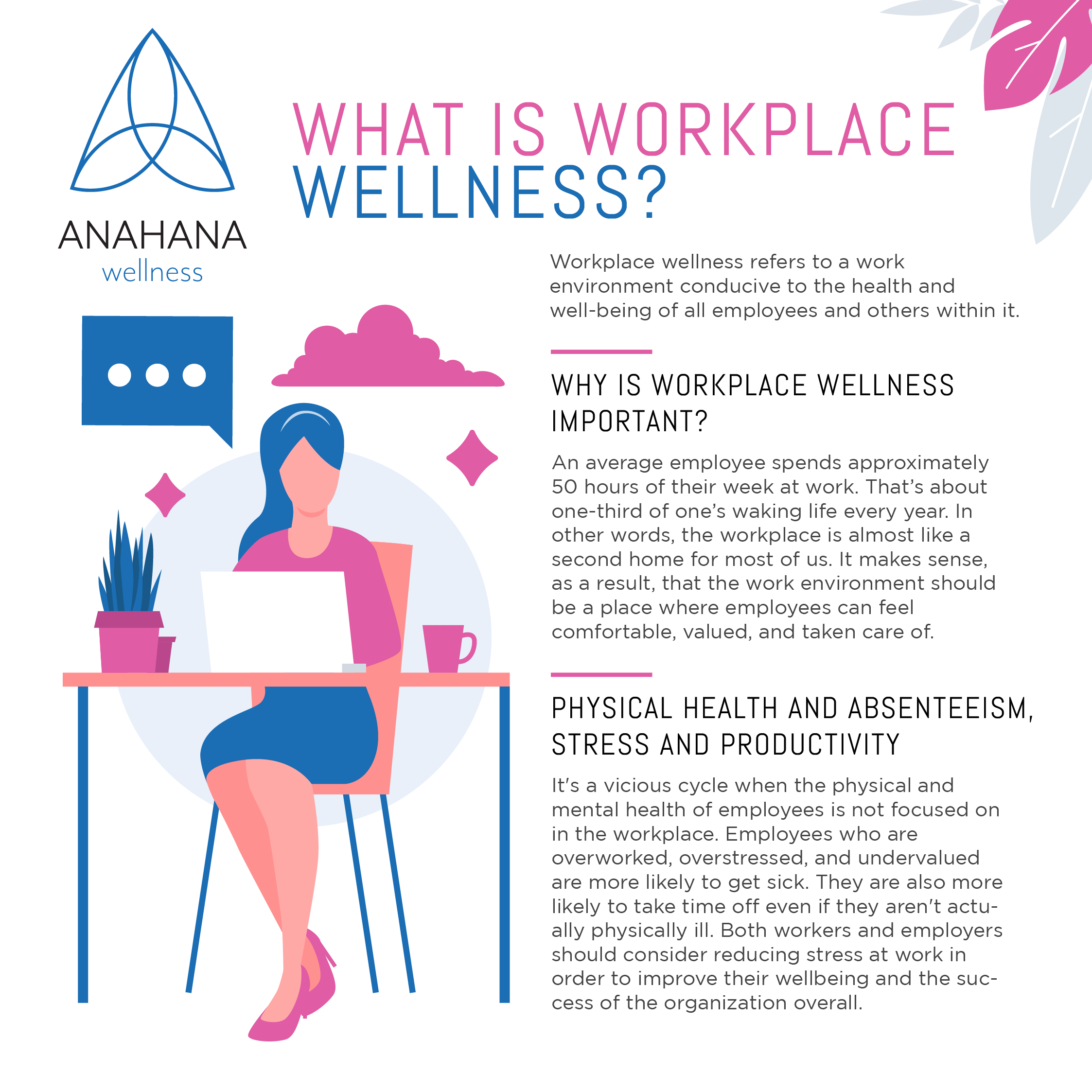 What is workplace wellness and how can we improve it