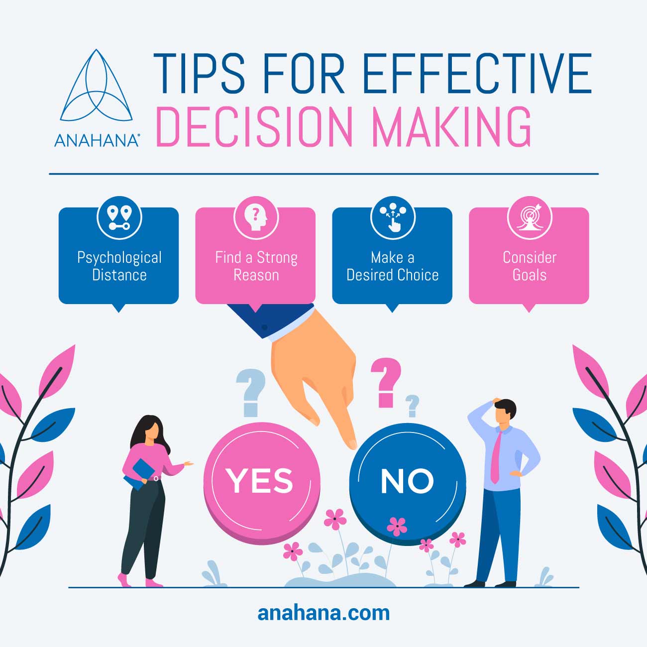 Tipps für eine effiziente Entscheidungsfindung