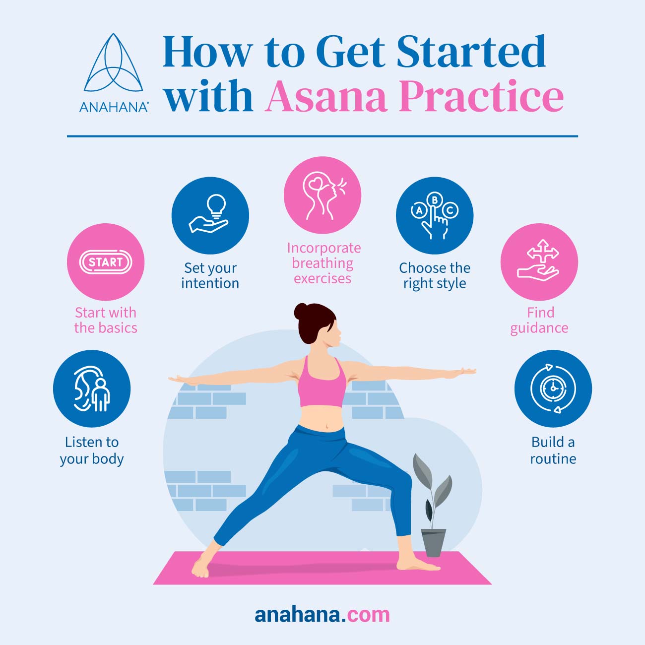 hur du kommer igång med asana-praxis