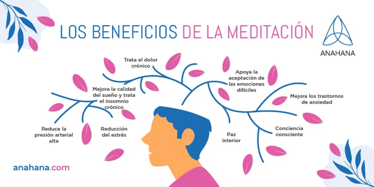 Beneficios - SPANISH-08