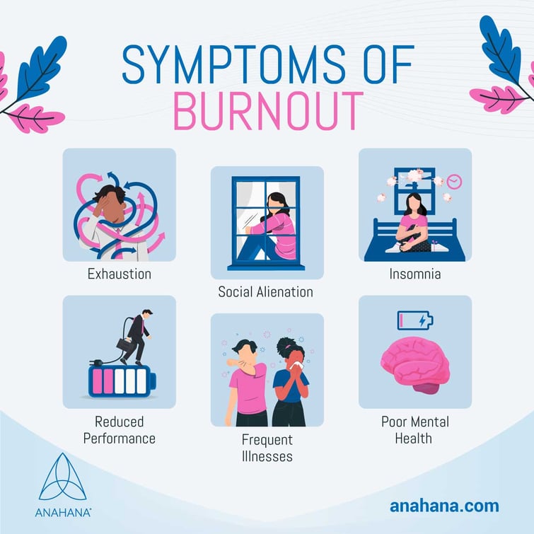 Symptome von Burnout