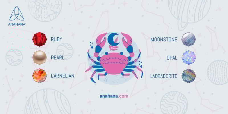 Cancer Birthstone