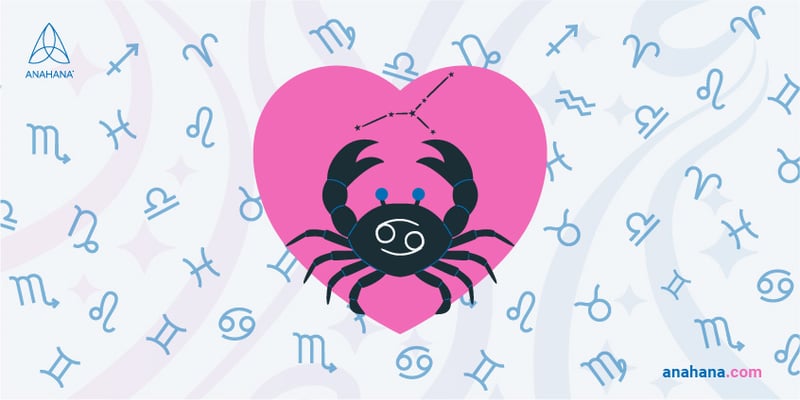 Cancer Compatibility
