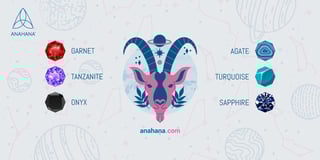 Stenbockens födelsesten Featured Image