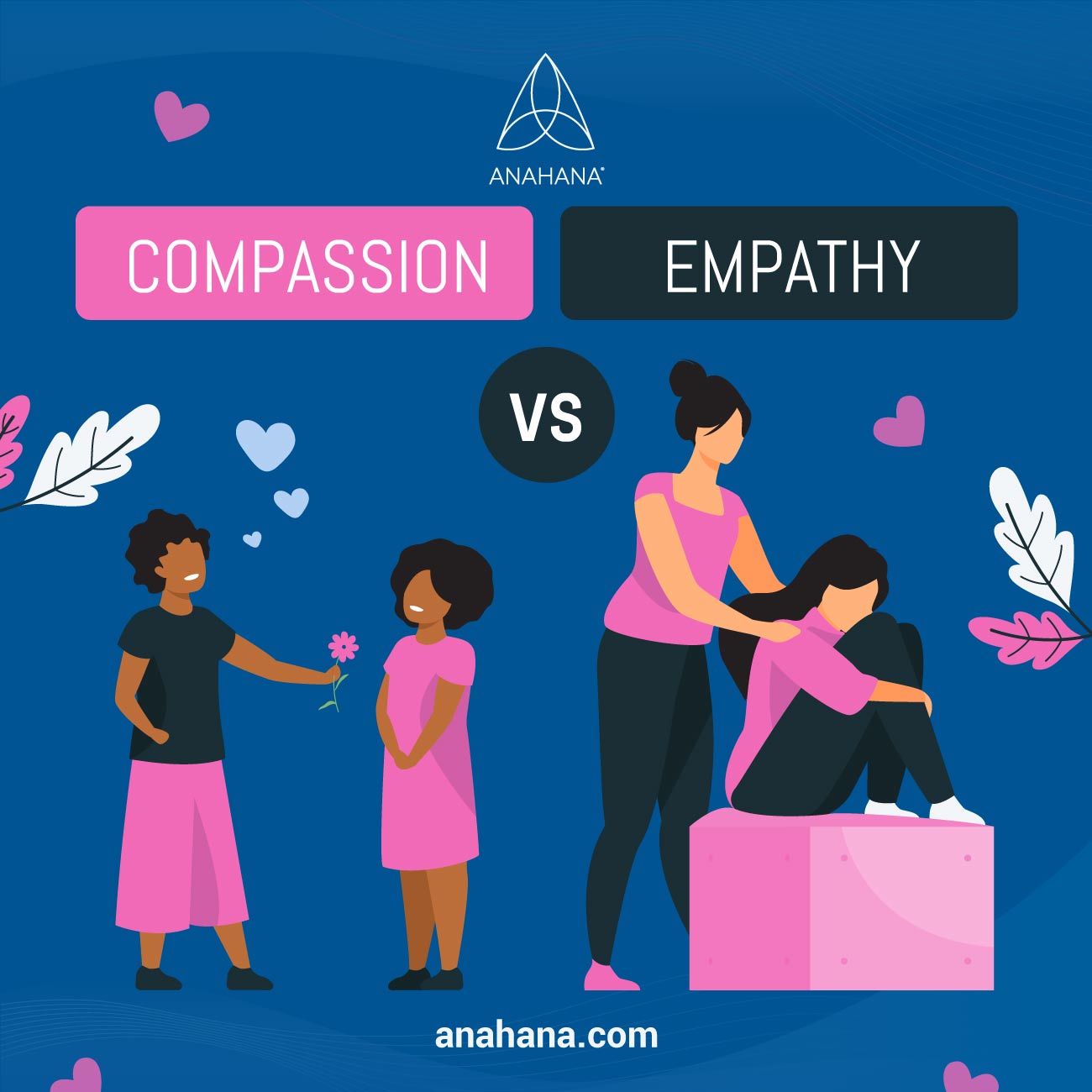 Mitgefühl vs. Empathie
