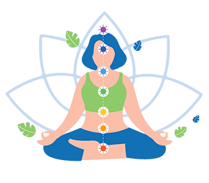 woman sitting in lotus pose illustrating the different chakra locations