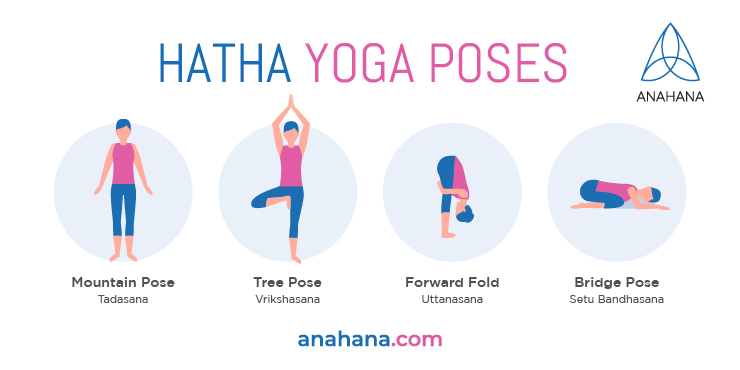 Hatha yoga poses
