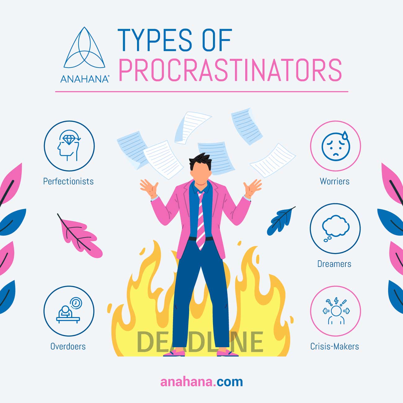 tipi di procrastinatori