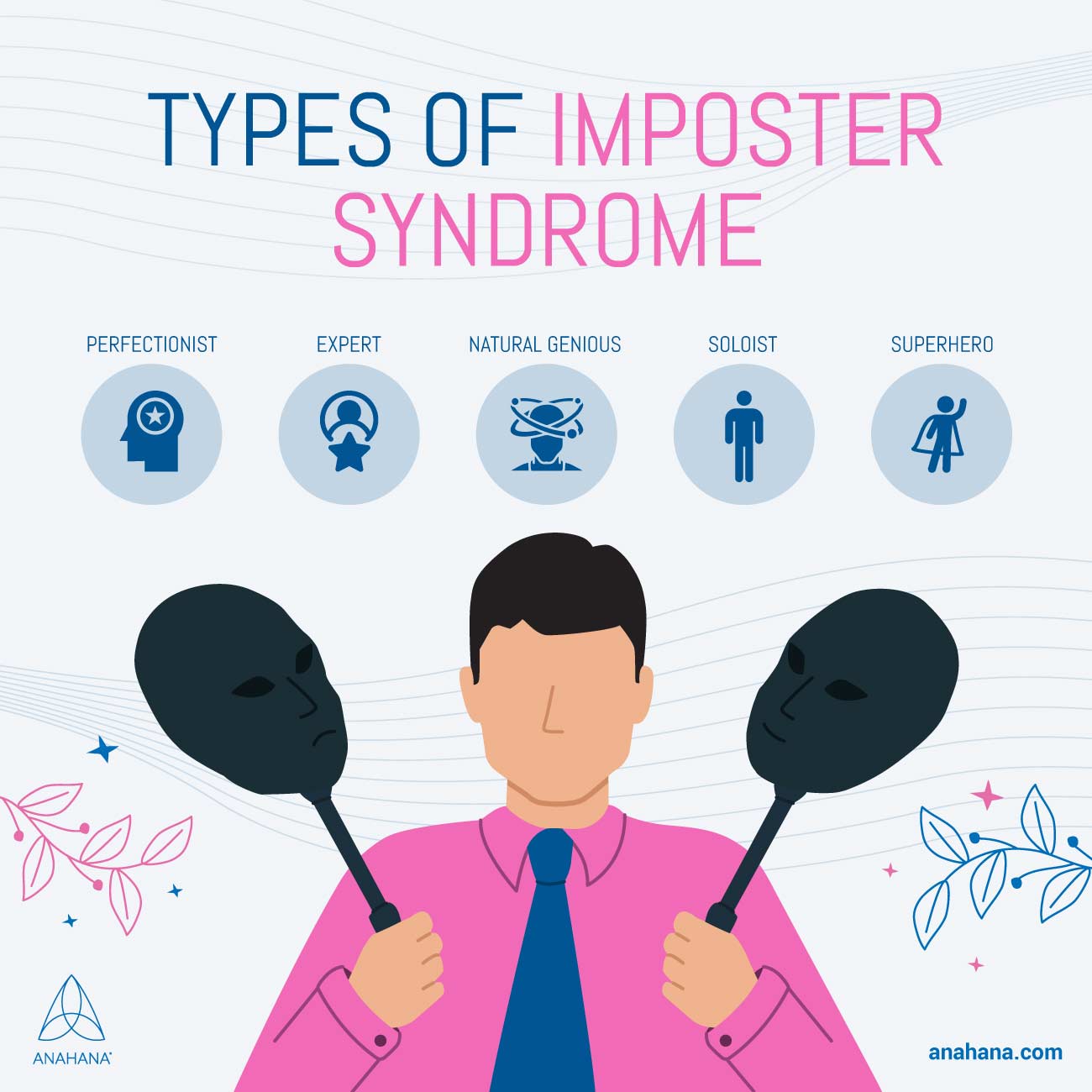 Arten des Imposter-Syndroms