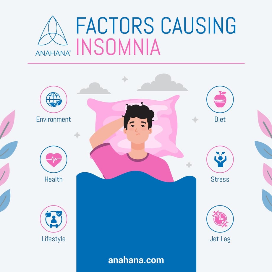 factori care ar putea cauza insomnia