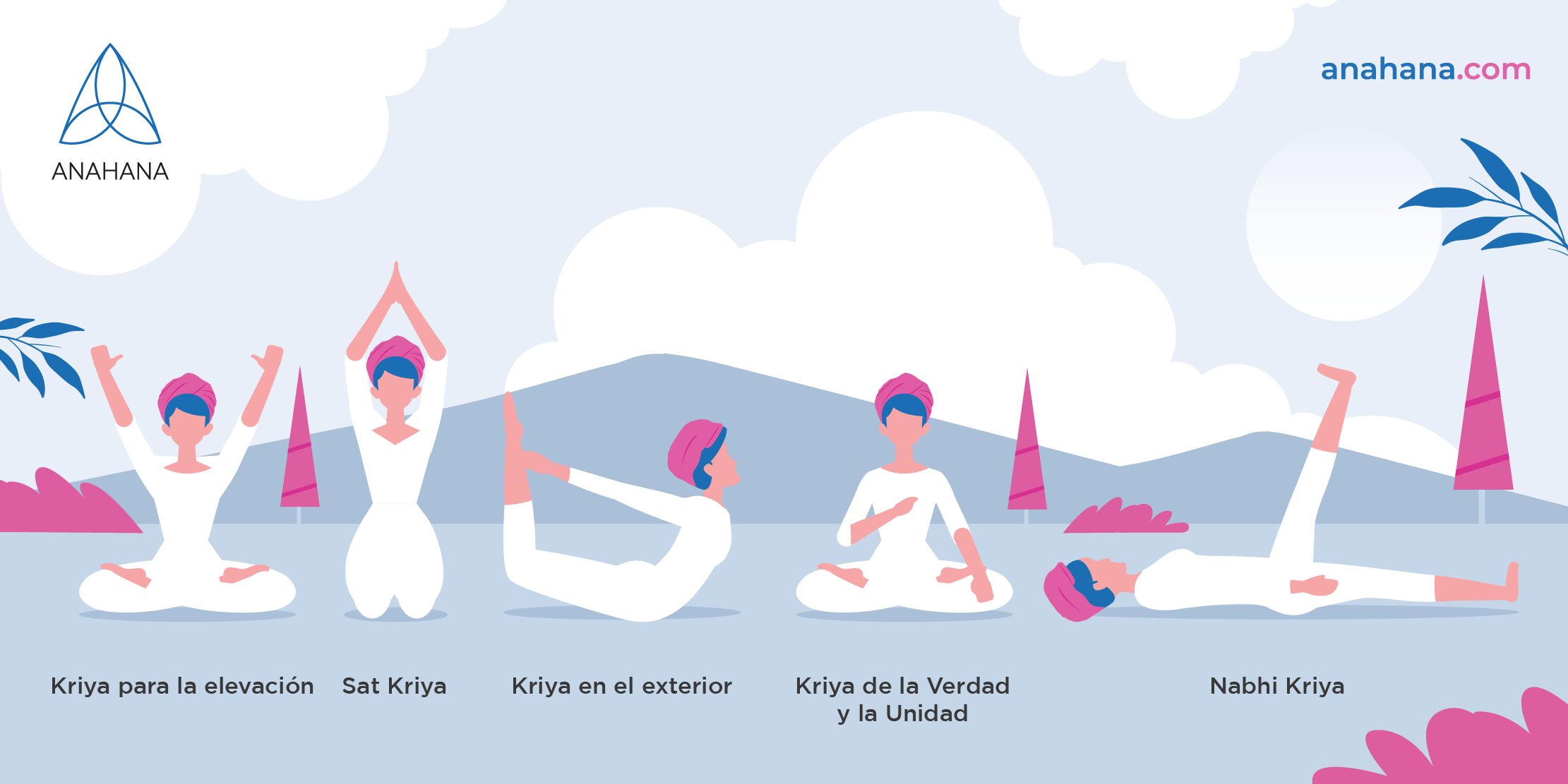 Kundalini despierta Kriya