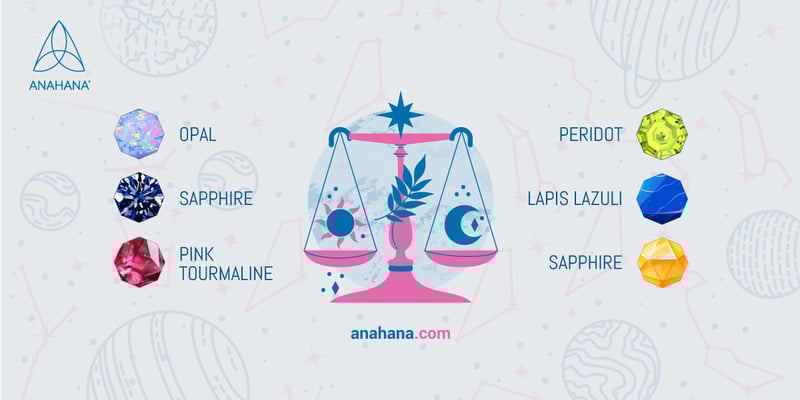 Libra Birthstone