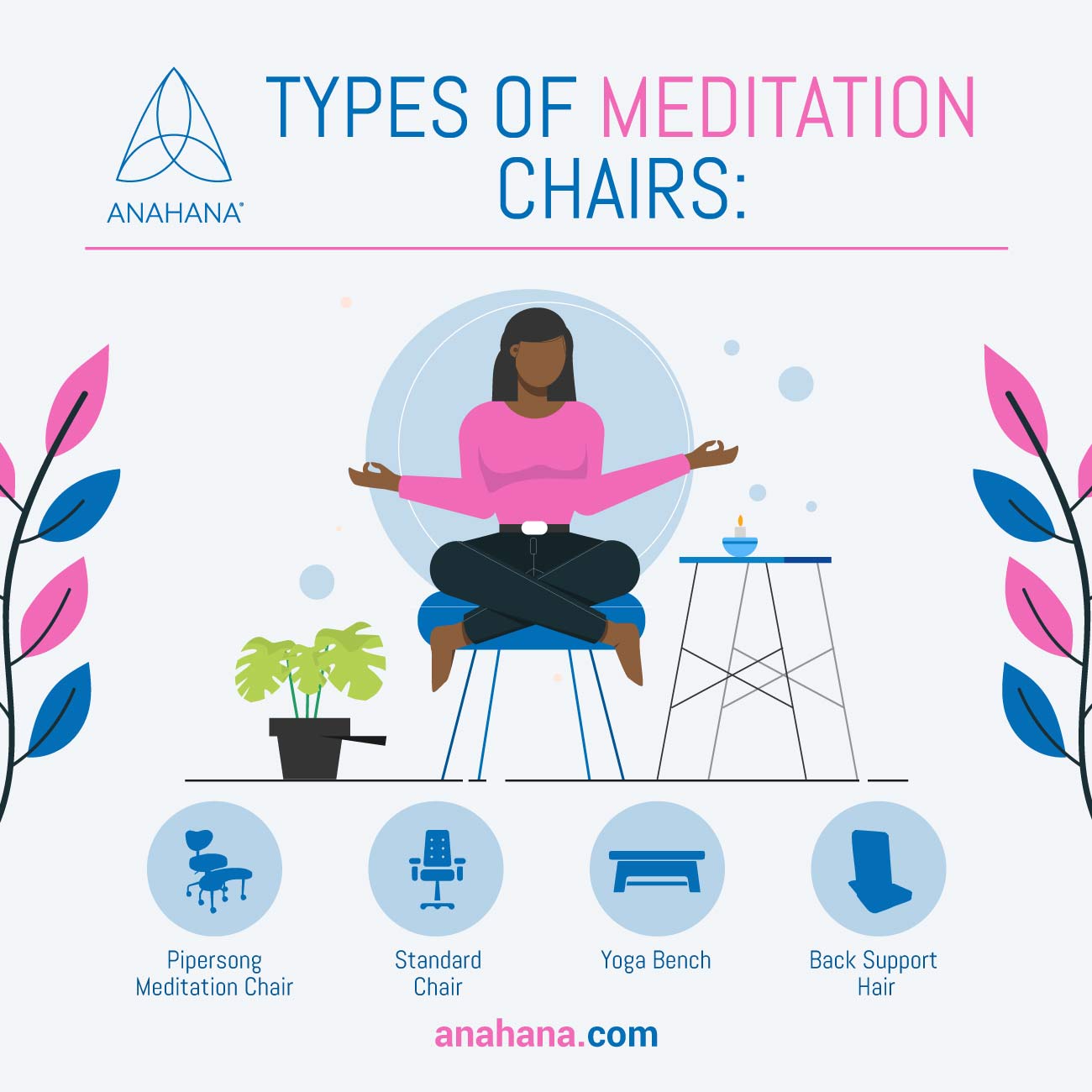 types de chaises de méditation