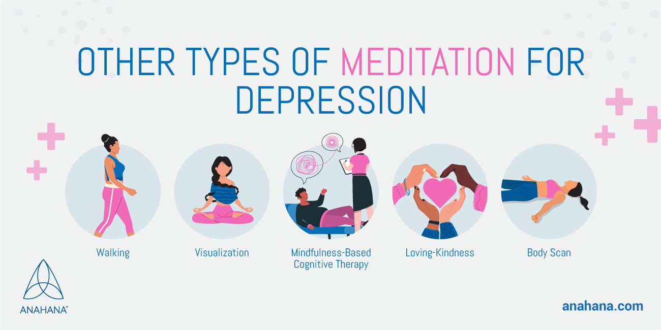 outros tipos de meditação para depressão