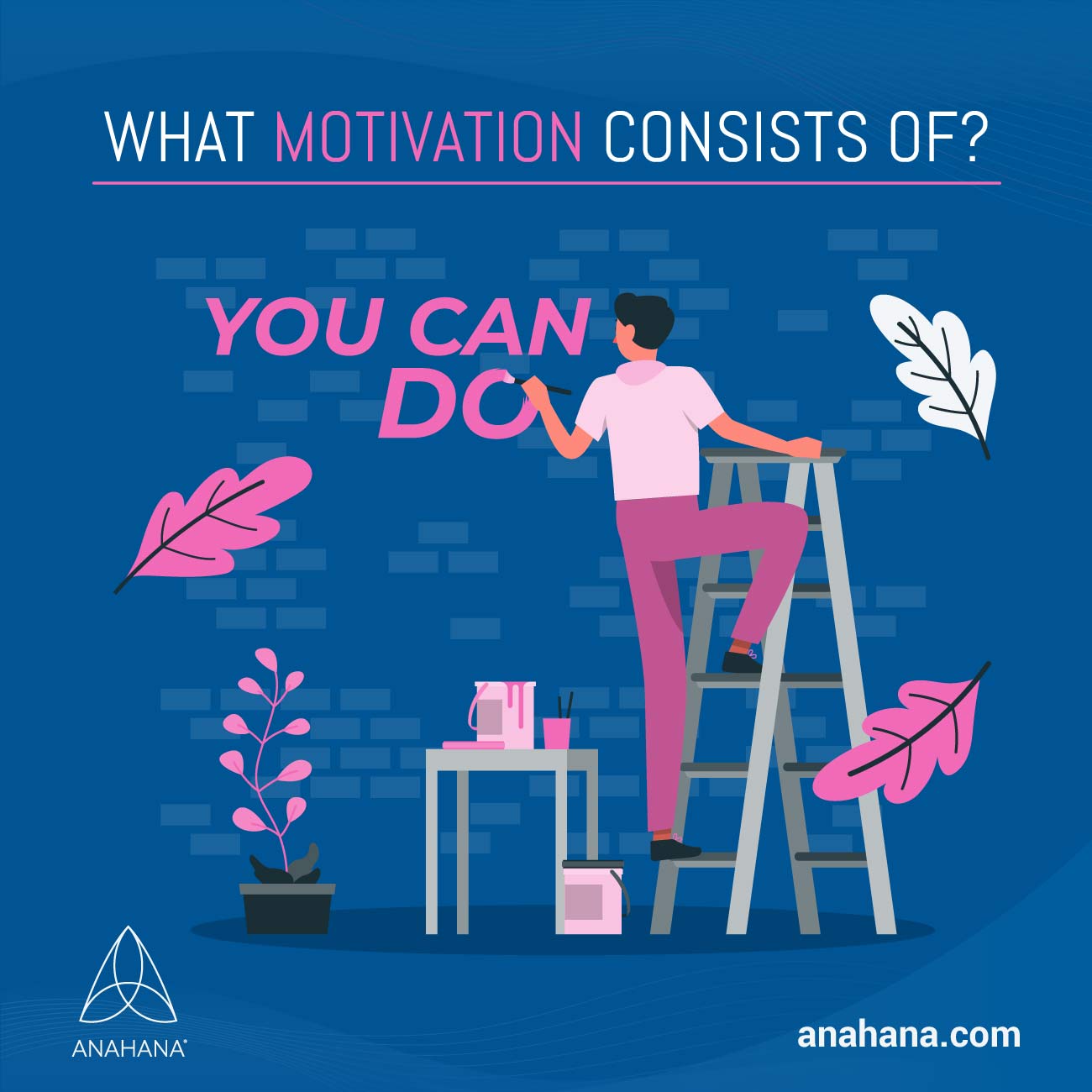Motivation: Psychology Definition Meaning Example Type