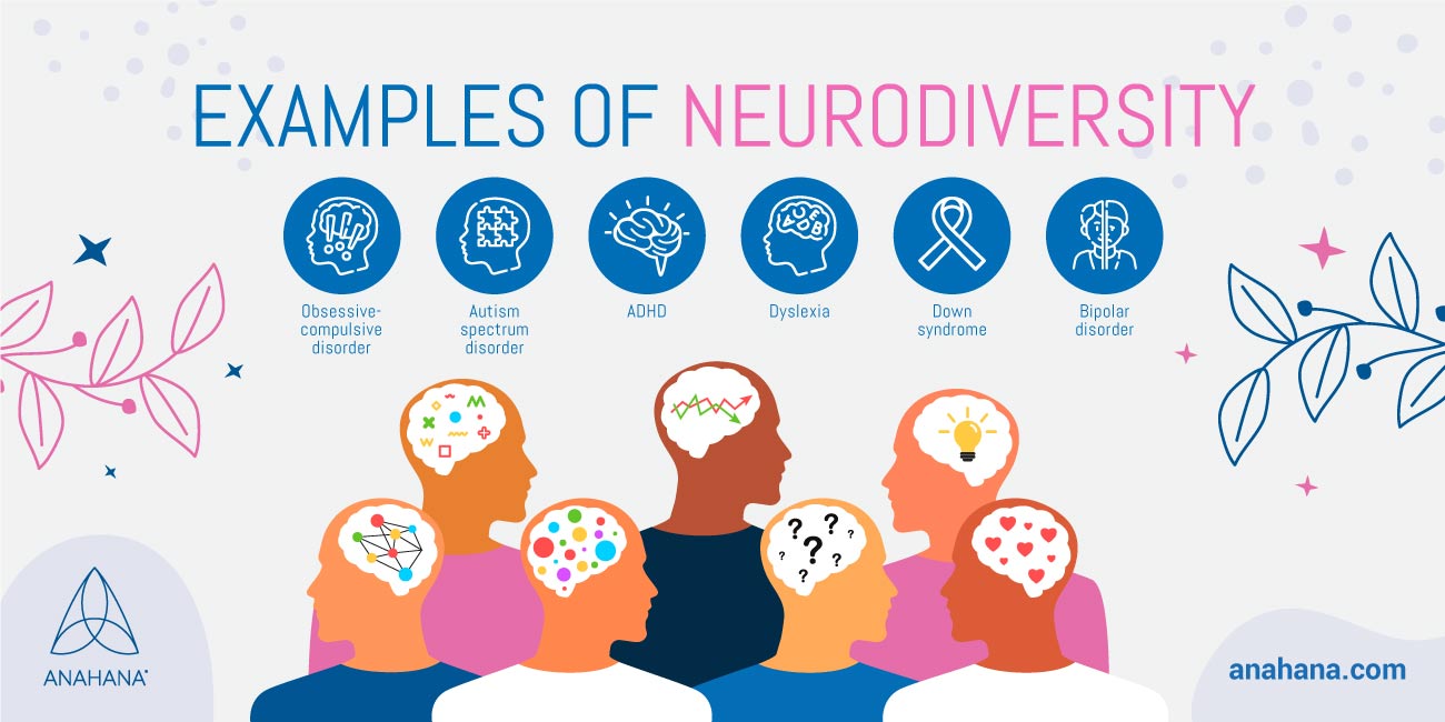 exemplos de neurodiversidade