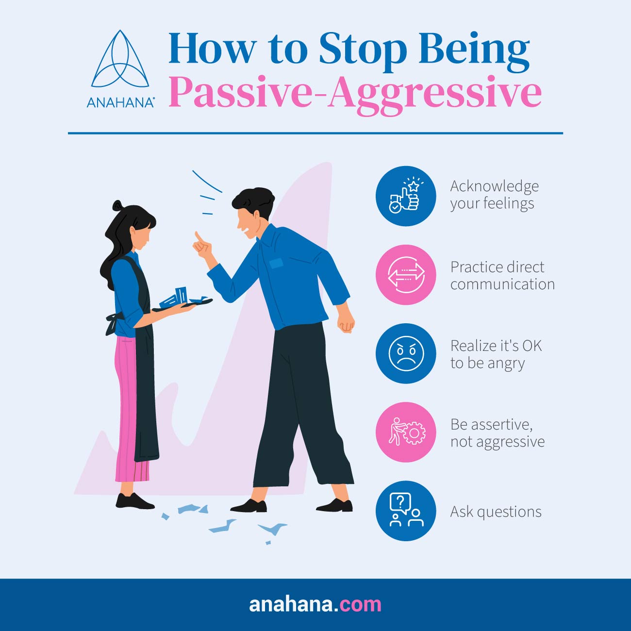 cómo dejar de ser pasivo-agresivo