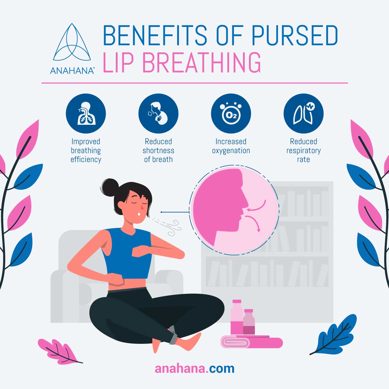 benefits of pursed lip breathing