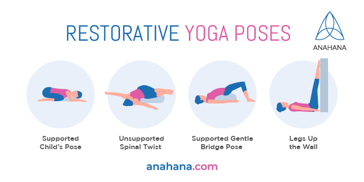 Restorative yoga sales no props