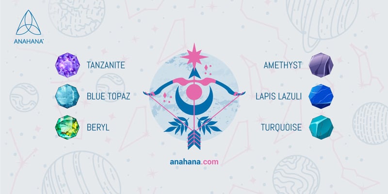 Sagittarius Birthstone