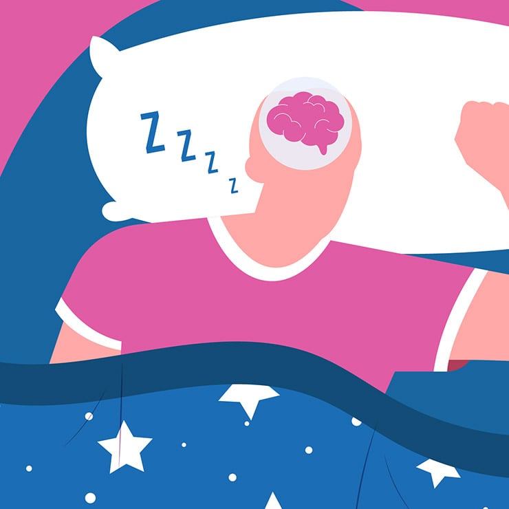 Sleep Meditations effect on the brain
