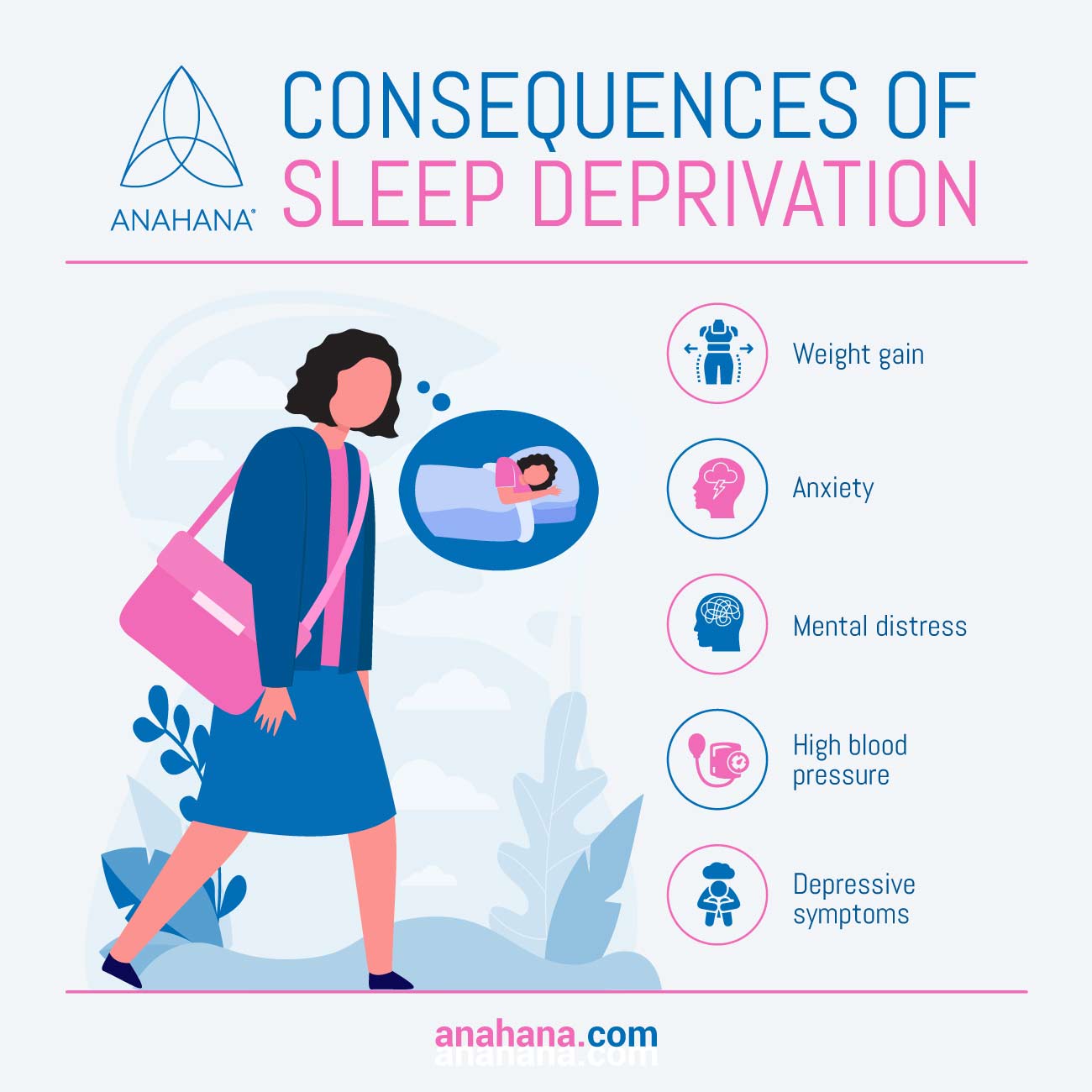 conseguenze della privazione del sonno