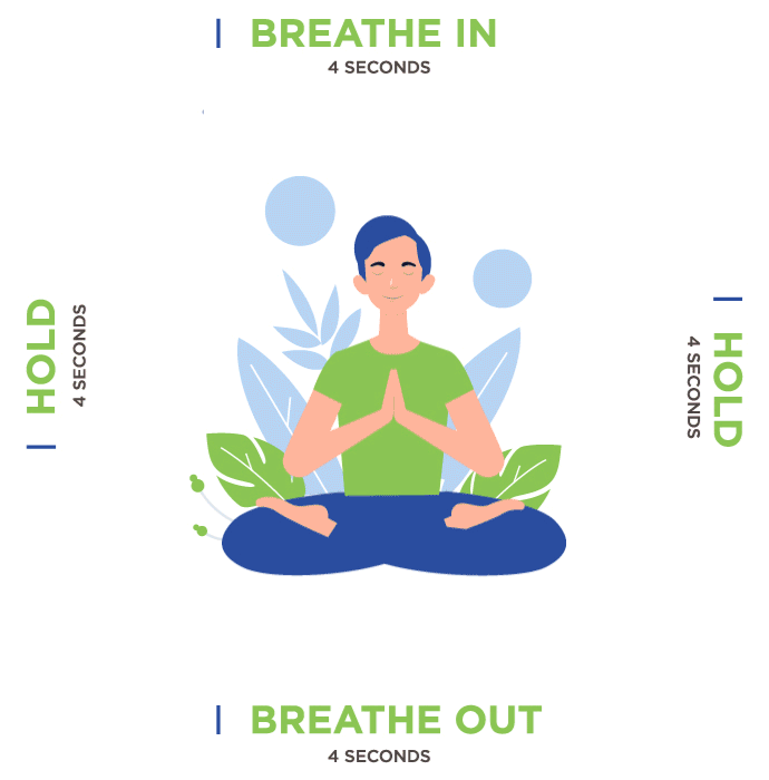 picture Breathing Exercise Gif Fast square breathing