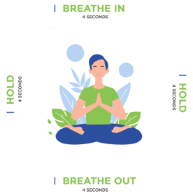 Gif de respiración cuadrada
