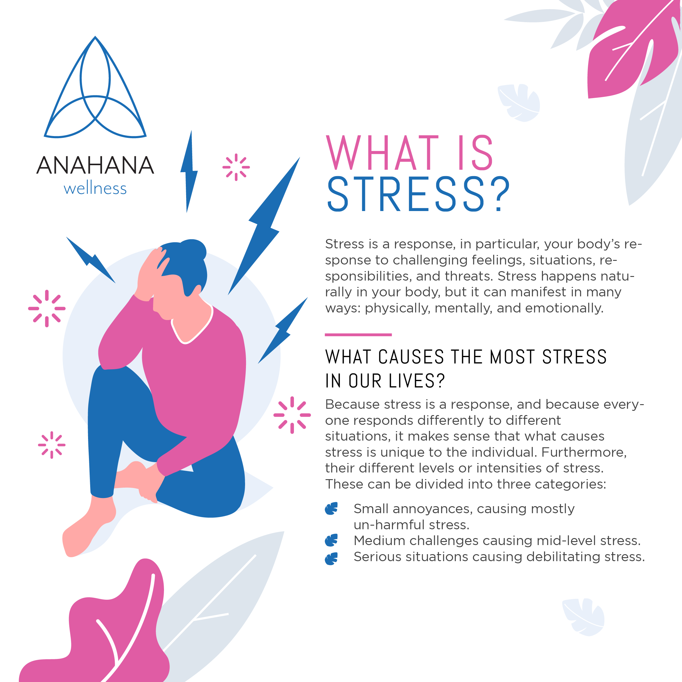 Stress management, what is stress