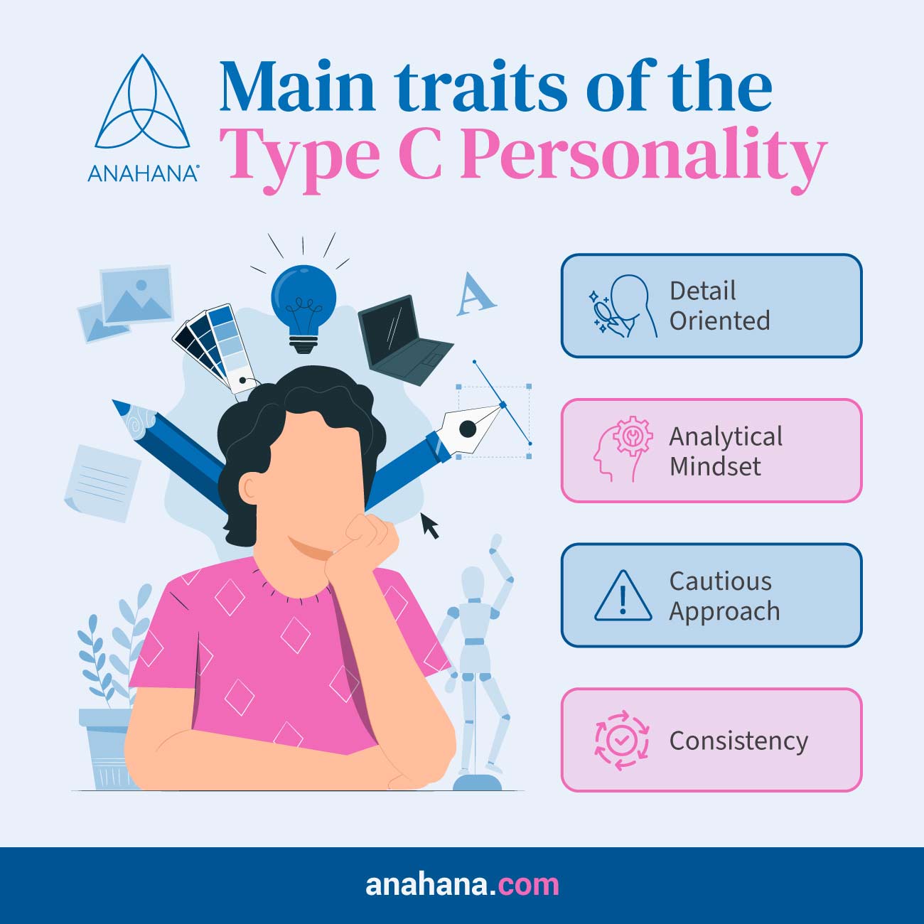 main traits of the type c personality