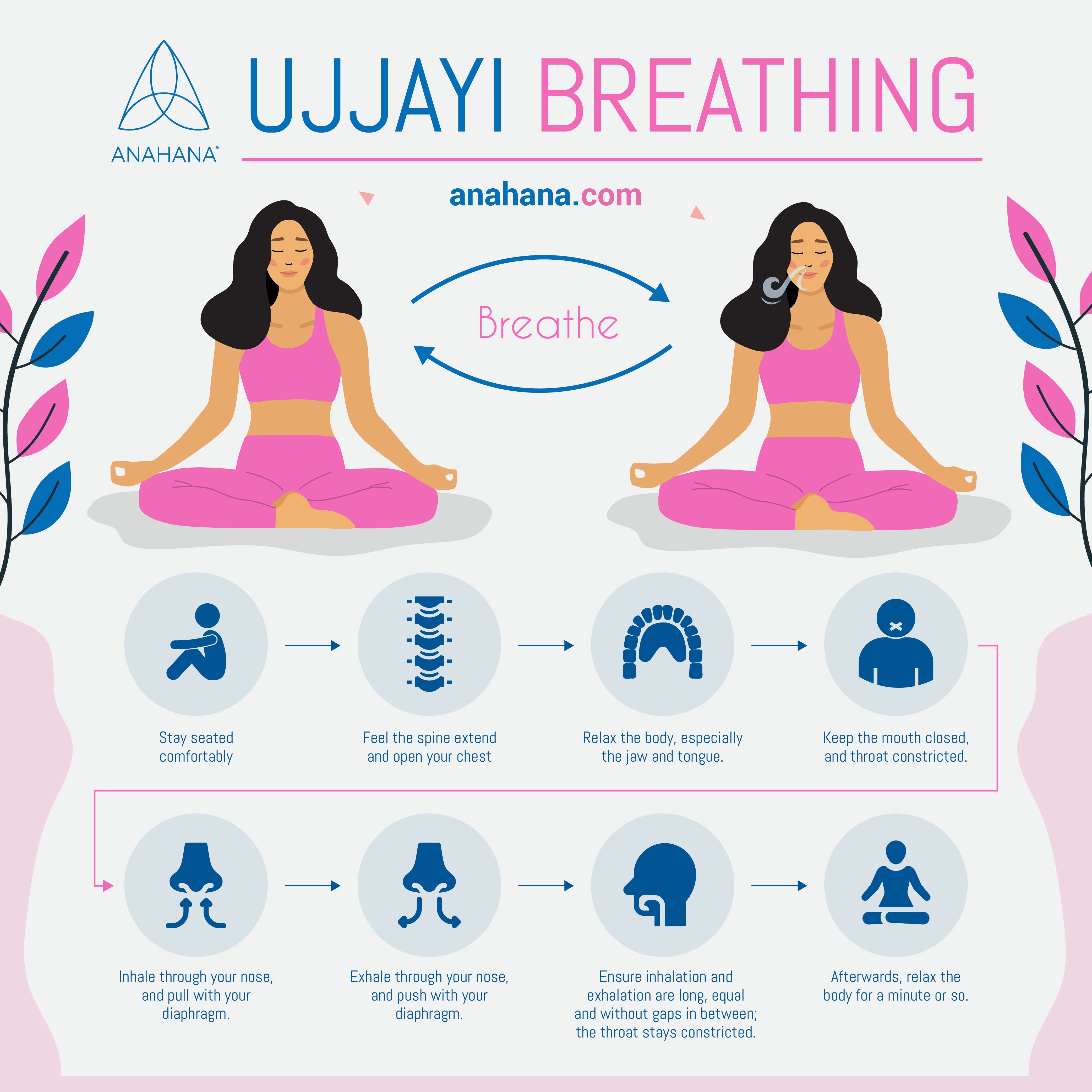 cómo realizar la respiración Ujjayi