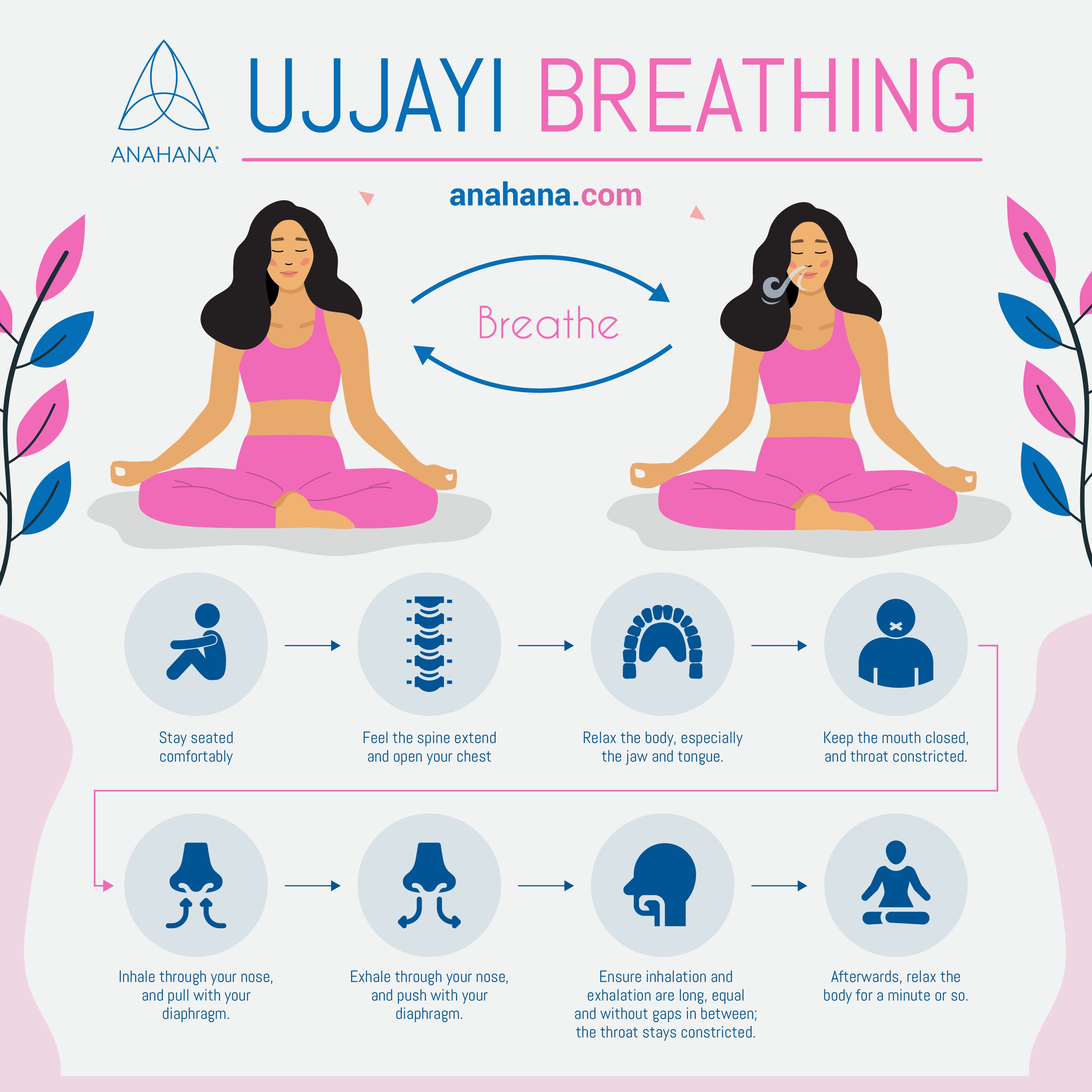 how to perform Ujjayi breathing