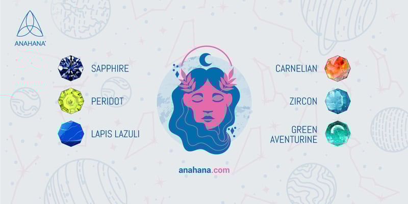 Virgo Birthstone