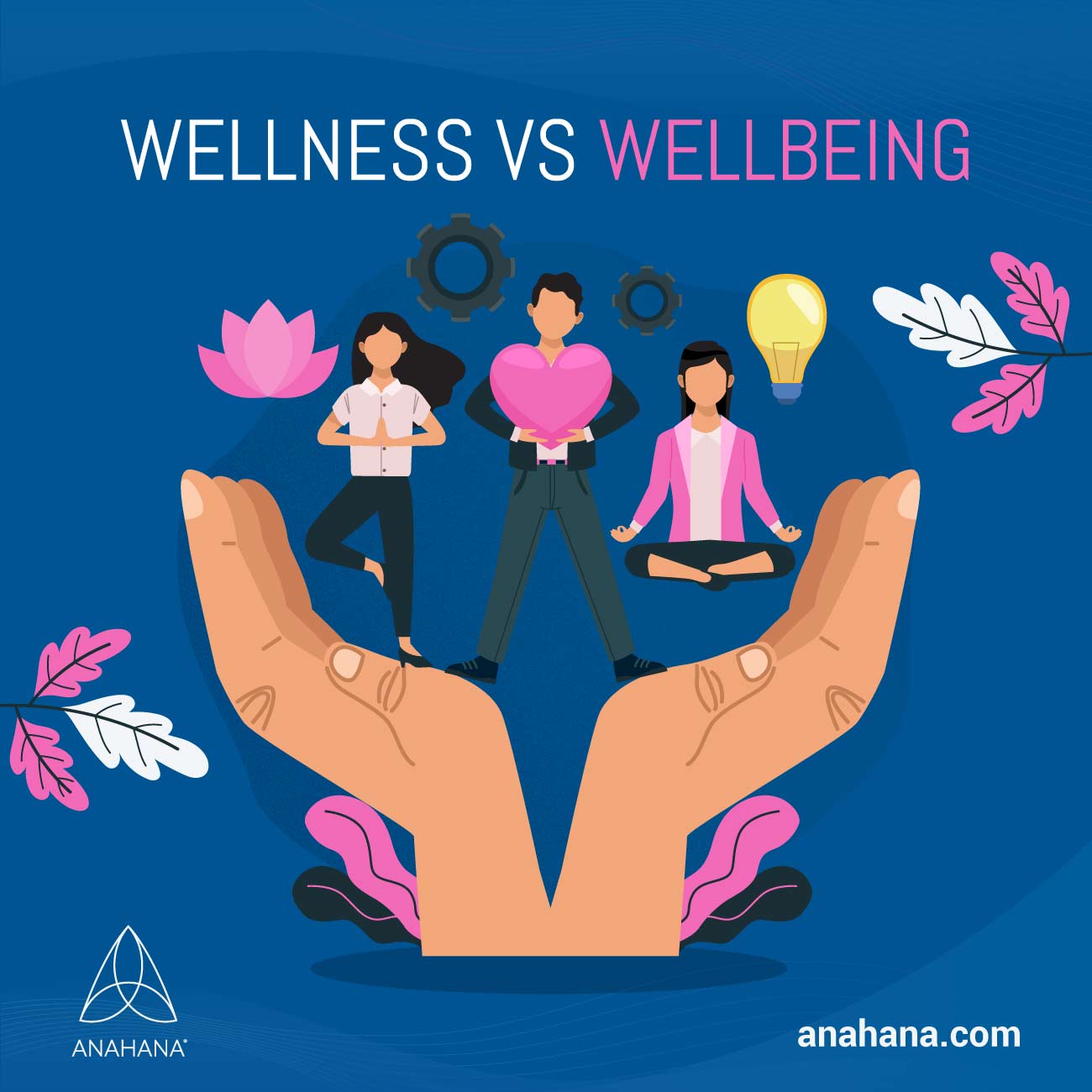 wellness vs wellbeing