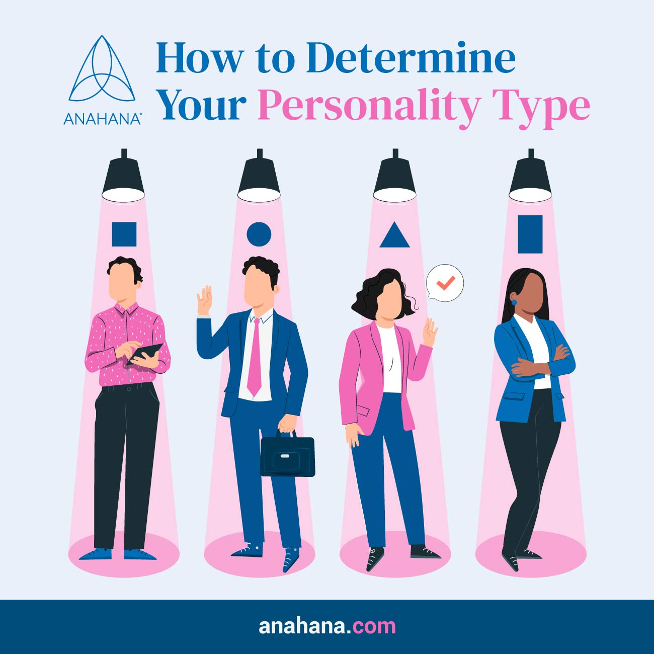 hur du fastställer din personlighetstyp