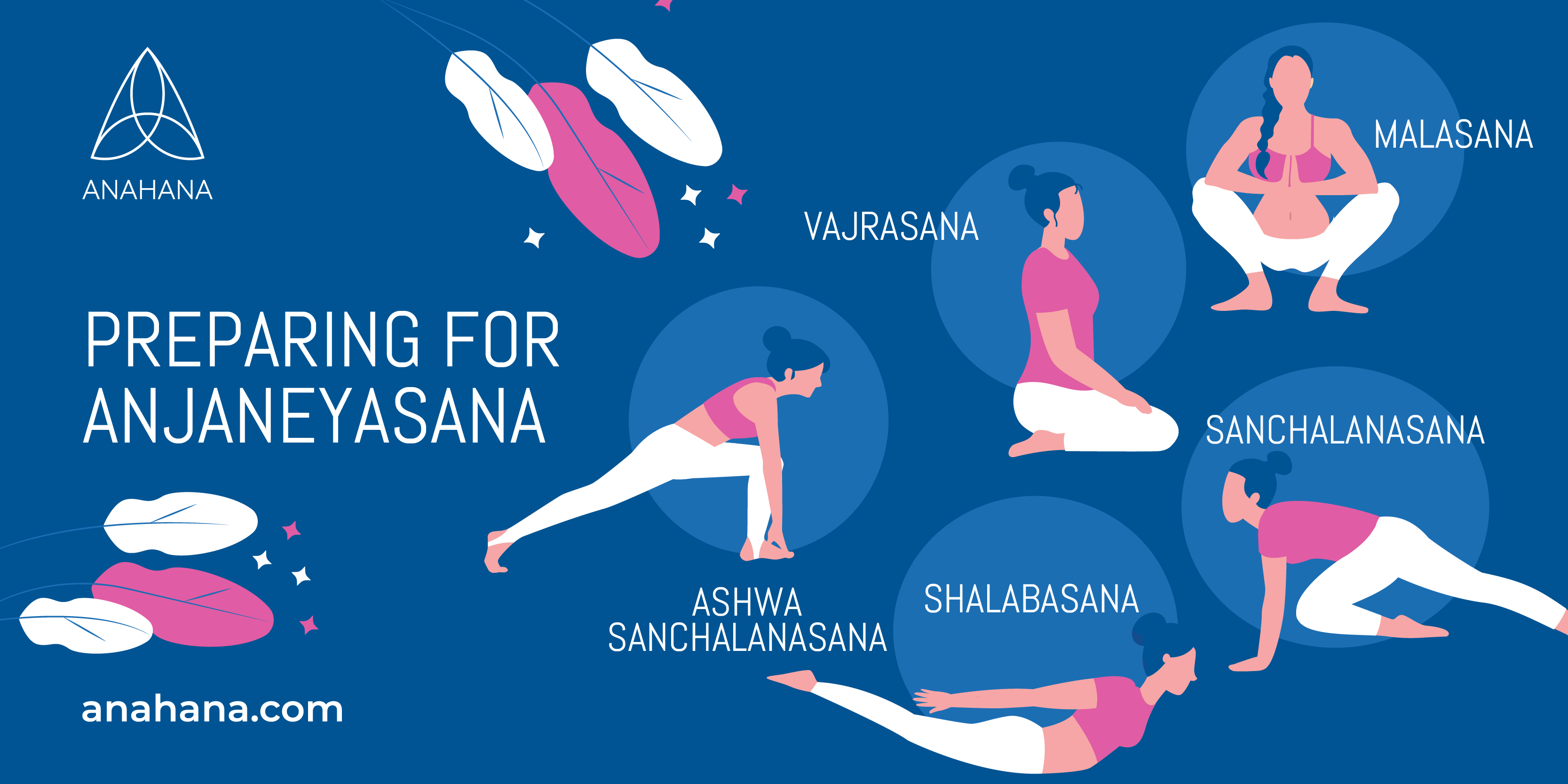 pregătirea pentru poziția anjaneyasana