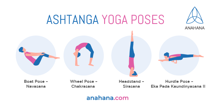 Ashtanga yoga poses hot sale