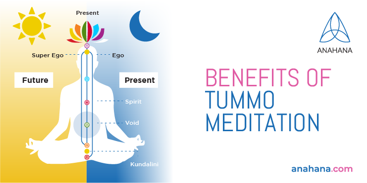 Vorteile der Tummo-Meditation