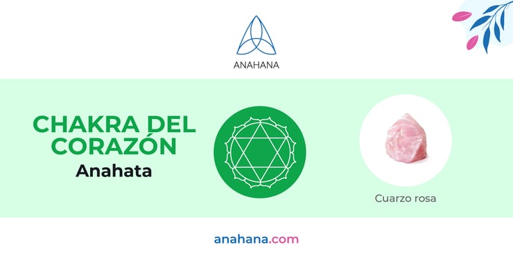 chakra del corazón símbolo del chakra