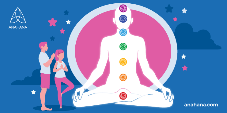 Chakras Meditație