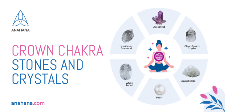 piedras y cristales del chakra coronario
