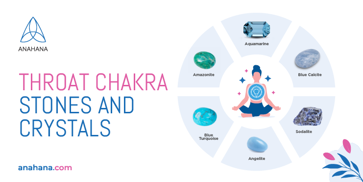 Cómo utilizar los cristales del chakra de la garganta para hacer afirmaciones