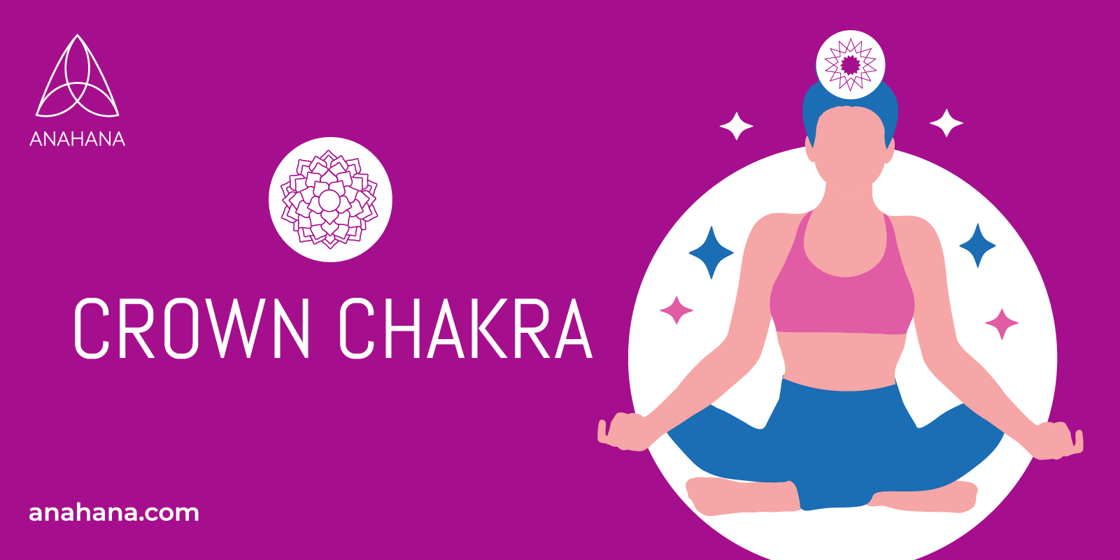 sito web del chakra della corona-carta-nona