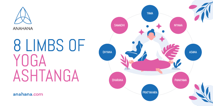 Ashtanga Yoga - Meaning, Benefits, Primary Series, For Beginners