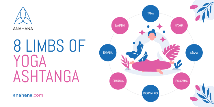eight limbs of yoga ashtanga